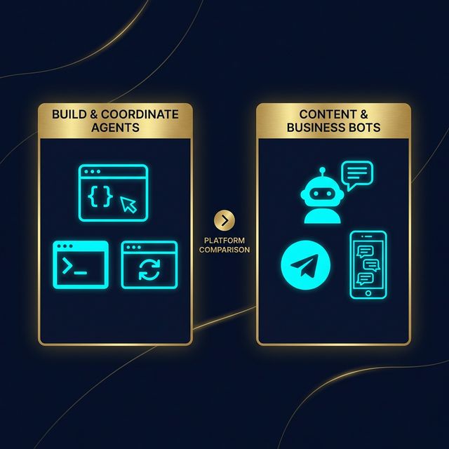 Building and coordination platforms